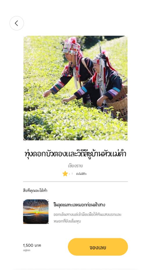 รายละเอียดกิจกรรมและรอบเวลา